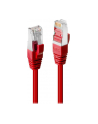Lindy Cat.6 SSTP / S/FTP PIMF Premium 20.0m (45629) - nr 4