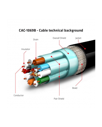 C3D Kabel Displayport 1.4 Hbr3 8K 60Hz 32Gb 4m (Cac1069B)