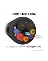C3D Certyfikowany kabel Hdmi 2.1 Aoc Ultra High Speed 20m (Cac1379) - nr 22