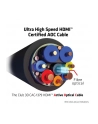 C3D Certyfikowany kabel Hdmi 2.1 Aoc Ultra High Speed 20m (Cac1379) - nr 28