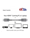 C3D Certyfikowany kabel Hdmi 2.1 Aoc Ultra High Speed 20m (Cac1379) - nr 7