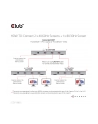 CSV-1580 Certyfikowany hub Thunderbolt 4 5w1 Smart Power - nr 33