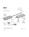 Club 3D Club3D hub USB-C, 9-in-1 hub s HDMI, VGA, 2x USB Gen1 Type-A, RJ45 (CL3) - nr 41