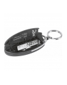 Homematic IP keychain remote control Access Homematic IP-KRCK - nr 7