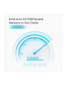 TP-Link TL-PA7027P Kit AV1000 - nr 28