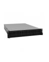 Synology FS3600 - nr 37