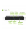 TECHLY KVM Switch Display Port 1.2 4-Port with Hub and Audio allows to view information via USB and DisplayPort from 4 PCs - nr 32