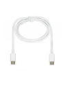 ibox Ładowarka USB C-38CW - nr 12