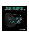 Connect It Triple SmartSwitch (CMO4040BK) - nr 6