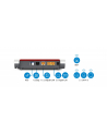 AVM FRITZ!Box Fon 5530 - nr 24