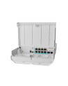 Mikrotik Css610-1Gi-7R-2S+Out Switch - nr 14