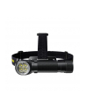Nitecore Latarka Czołowa Hc35 - nr 2