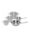 Fissler Zestaw 4cz. garnków z patelnią 24cm OPC 2 - nr 1