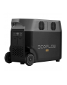 ECOFLOW DELTA PRO Stacja zasilania 3600Wh - nr 76