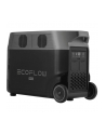 ECOFLOW DELTA PRO Stacja zasilania 3600Wh - nr 78