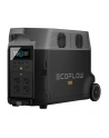 ECOFLOW DELTA PRO Stacja zasilania 3600Wh - nr 80