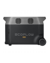 ECOFLOW DELTA PRO Stacja zasilania 3600Wh - nr 90