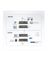 ATEN HDMI HDBaseT Transmitter (VE814AT-AT-G) - nr 12
