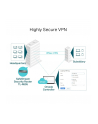 Router TP-Link TL-R605 Gigabitowy R605 Multi-WAN VPN - nr 37