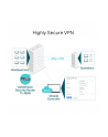 Router TP-Link TL-R605 Gigabitowy R605 Multi-WAN VPN - nr 20