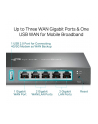 Router TP-Link TL-R605 Gigabitowy R605 Multi-WAN VPN - nr 35