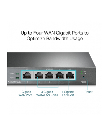 Router TP-Link TL-R605 Gigabitowy R605 Multi-WAN VPN