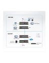 ATEN HDMI HDBaseT Transmitter (VE814AT-AT-G) - nr 8