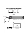 Hub Club 3D CAC-1630 USB Type-C + HDMI™ + MiniDP™ 12 to HDMI™ 4K60Hz HDR M/M Active Adapter 32AWG - nr 16