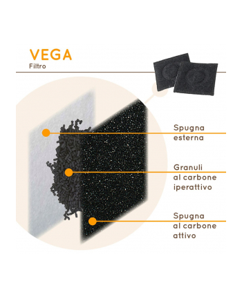 ferplast VEGA FILTER - filtr węglowy do fontanny