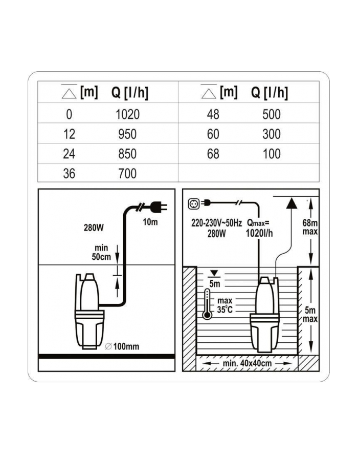 Pompa membranowa 280W T79943 STHOR główny