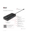 Club 3D CSV-1595 USB Gen1 Type-C 7-in-1 hub - nr 39