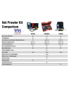 Platinum Tools Tester kabli Zestaw Net Prowler PRO Test Kit (TNP850K1) - nr 5