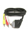 Premiumcord Kabel SCART - 3xCINCH M/M 1.5m in/out přepínač (PRC) - nr 2