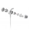 PHILIPS TAE4205WT BIAŁY - nr 11