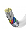 Kabel USB Typ C - USB Typ C BASEUS Superior Series 1 m Biały - nr 8