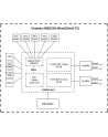 Router5G MIKROTIK RBD53 G-5HacD2HnD-TC RG502Q-EA - nr 10