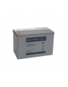 Eaton Blok baterii do F/ PULSAR/EVOL (7590102) - nr 1