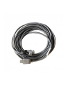CISCO Extension cable for the table microphone with Euroblock. - nr 2