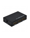 Roline Hdmi Splitter - nr 10