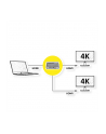 Roline Hdmi Splitter - nr 3