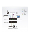 ATEN  VE3912T - 4096 X 2160 PIXELS - AV TRANSMITTER - 100 M - WIRED - BLACK - HDCP  (VE3912T) - nr 8