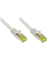 Good Connections Patchcord Cat.7 S/FTP PIMF 0.5m szary (8070R-005) - nr 1