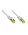 Good Connections Patchcord Cat.7 S/FTP PIMF 0.5m szary (8070R-005) - nr 2