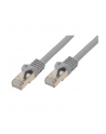 Good Connections Patchcord Cat.7 S/FTP PIMF 0.5m szary (8070R-005) - nr 3