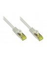 Good Connections Patchcord Cat.7 S/FTP PIMF 0.5m szary (8070R-005) - nr 4