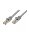 Good Connections Patchcord Cat.7 S/FTP PIMF 0.5m szary (8070R-005) - nr 5