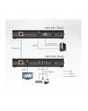 ATEN HDMI/USB HDBaseT Extender (VE813A-AT-G) - nr 3