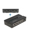 Delock USB 2.0 Switch f. 4 PCs to 4 devices - 11494 - nr 1