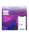 MEROSS MSL320, LED strip - nr 13