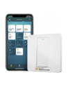 MEROSS MSS510 Smart Wi-Fi Wall Switch (Kolor: BIAŁY) - nr 2